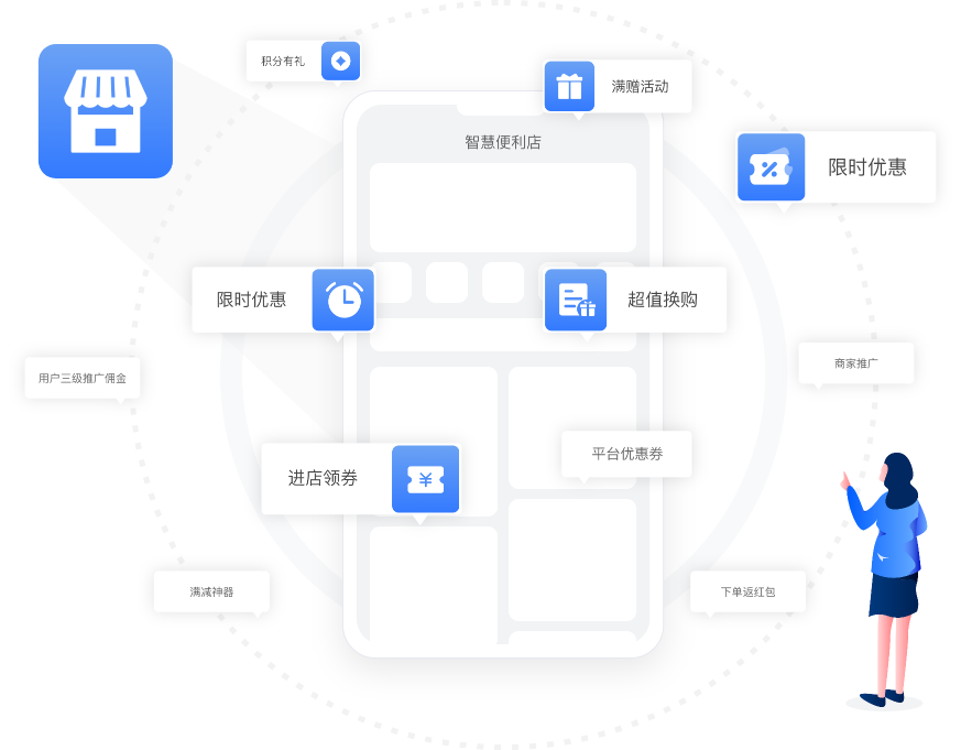 價值&服務(wù) 價值&服務(wù)